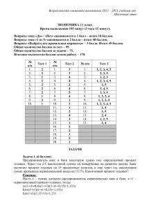 VII Всероссийская олимпиада по экономике для школьников