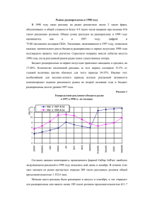 Рекламный рынок радио в 1998 году