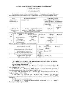 ПРОГРАММА  ПРОИЗВОДСТВЕННОЙ  ПРАКТИКИ  ВТОРОЙ  ХТИ. 350.62(03).2014