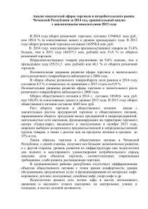 Анализ показателей сферы торговли и потребительского рынка