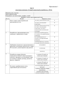 ТЕСТ участника конкурса «Самый грамотный потребитель -2014