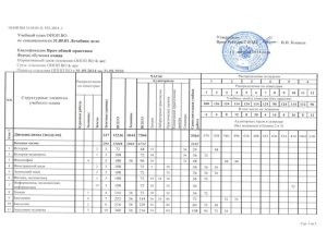 12 Гистология, эмбриология, цитология 3 6 216 36 120 36 84 60