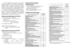 27.03.04 - ИРИТ-РтФ - Уральский федеральный университет