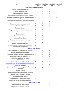 Сравнение версий AutoCAD 2013-2016