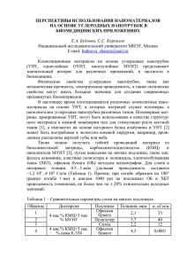 ПЕРСПЕКТИВЫ ИСПОЛЬЗОВАНИЯ НАНОМАТЕРИАЛОВ НА ОСНОВЕ УГЛЕРОДНЫХ НАНОТРУБОК В БИОМЕДИЦИНСКИХ ПРИЛОЖЕНИЯХ