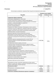 Приложение № 4 к Договору управления многоквартирным