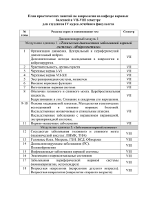 План практических занятий для лечебного факультета — 4 курс