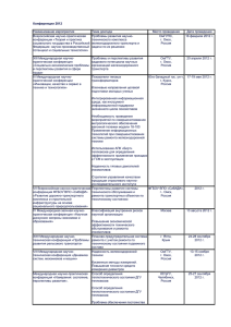 Участие в научных мероприятиях в 2012 г.
