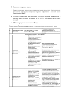 Задание 2 Майорова Заглодинаx