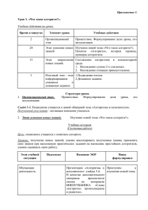 Приложение 1. Урок 1. «Что такое алгоритм?». Время в минутах Элемент урока