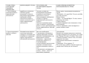 ЭТАПЫ УРОКА «ОТРАБОТКИ УМЕНИЙ И РЕФЛЕКСИИ» ЦЕЛИ