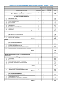 Бухгалтерский учет, анализ и аудит ()