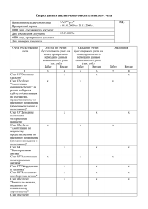 Сверка данных аналитического и синтетического учета