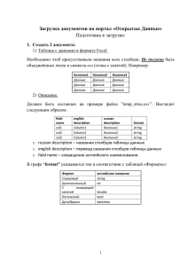 Загрузка документов на портал «Открытые Данные