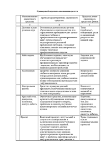 Примерный перечень оценочных средств