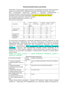 Психологический климат в коллективе