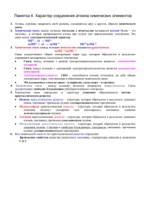 Памятка 4. Характер соединения атомов химических элементов