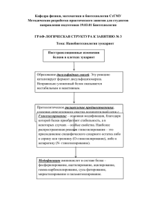 Кафедра физики, математики и биотехнологии СтГМУ