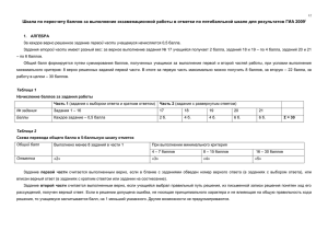 Шкала по пересчету баллов за выполнение экзаменационной