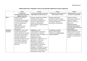 Приложение 1  Характеристика «сборной» модели построения образовательного процесса