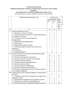 Тематический план учебной дисциплины «Основы клинической патологии и неотложная помощь»