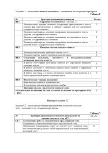 Критерии оценивания изложения