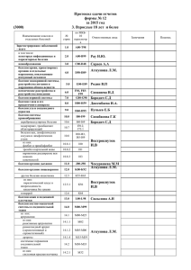 Протокол сдачи 12 формы 2015г