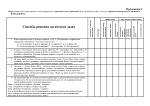 Способы решения логических задач Приложение 2  Фамилия Имя: