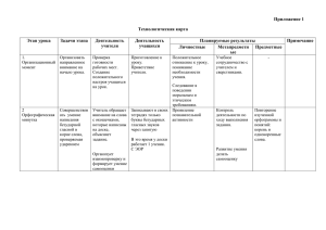 Приложение 1 Технологическая карта Этап урока Задачи этапа