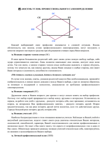 8 углов проф. самоопределенияx