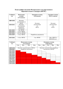 ФГОС - Образовательный Портал УР