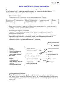 Виды контроля на уроках литературы