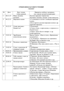 уроки внеклассного чтения 1 класс