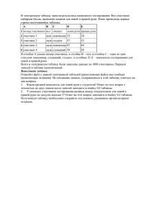 В электронную таблицу занесли результаты анонимного