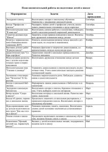 План воспитательной работы по подготовке детей к школе