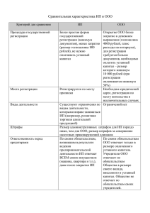 Сравнительная характеристика ИП и ООО