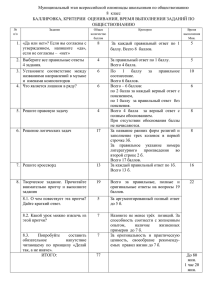 Муниципальный этап всероссийской олимпиады школьников по обществознанию 8  класс