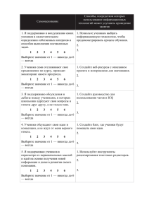 Самооценивание_деятельности_учителя