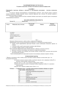 ТАБЛИЧНЫЙ ПРОЦЕССОР MS EXCEL.  ЗАДАНИЕ 1