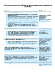 Меры профилактики для содержания компьютера в