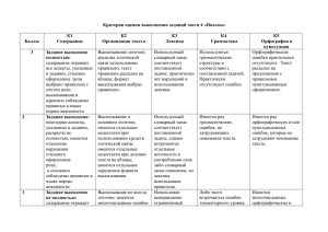 Критерии оценки выполнения заданий части 5 «Говорение