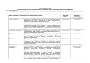 Экспертное заключение о соответствии предлагаемых потенциальными поставщиками товаров требованиям технической спецификации