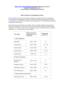 Выход биогаза и содержание метана