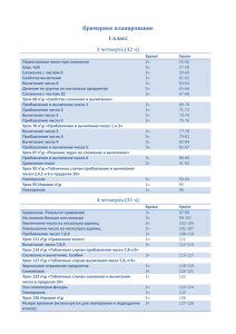 Примерное планирование 1 класс 3 четверть (42 ч)
