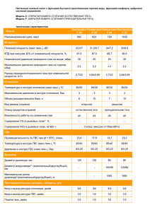 ООО «ЦЕНТР ОТОПЛЕНИЯ»