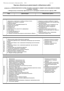 Перечень обязательных демонстраций и лабораторных работ