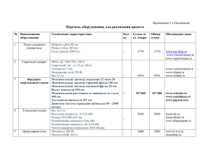 Перечень оборудования, для реализации проекта