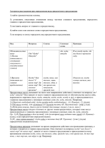 Алгоритм рассуждения при определении вида придаточного предложения 1) найти грамматические основы,