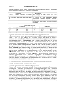 Занятие 11. Правописание глаголов