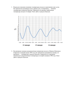 На рисунке показано изменение температуры воздуха на